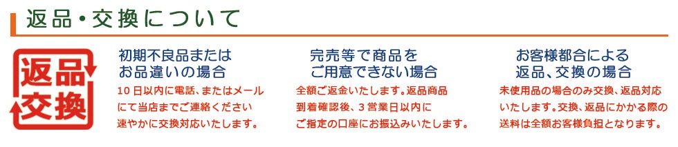 返品ガイド